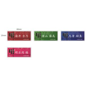 来世は他人がいい アクリルネームバッジ ※ブラインド販売