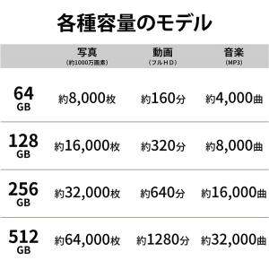 キングストン microSDXCカード 128...の詳細画像5