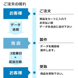 フジカラー純正デジカメプリント KGハガキサイ...の詳細画像1