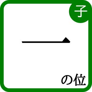＜子＞通数：一の位