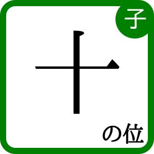 ＜子＞通数：十の位
