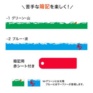 PLUS プラス StudyLiner スタデ...の詳細画像1