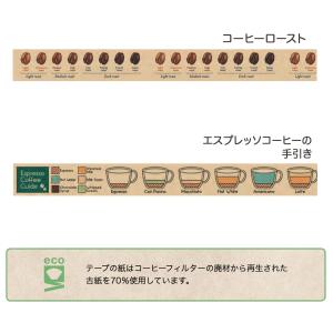 カモイ mt upcycle tape マスキ...の詳細画像2
