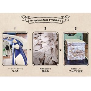 カモイ mt upcycle tape マスキ...の詳細画像3