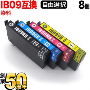FUJIFILM（フジフイルム） DocuWorks 10 アップグレード ライセンス