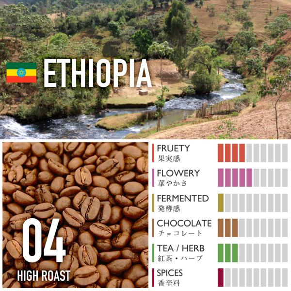 【デカフェ】エチオピア／シダモG-2・カフェインレス