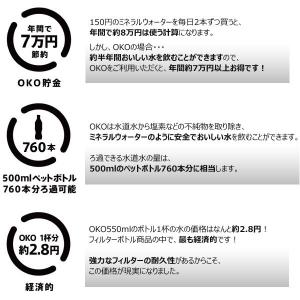 Oko オコ 浄水フィルター アイテム勢ぞろい ボトル ブラック 650ml カーボン ろ過機能付