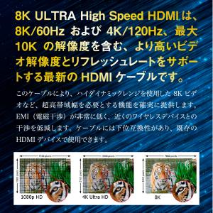 在庫有 HDMIケーブル(8K) 2m 1本 ...の詳細画像2