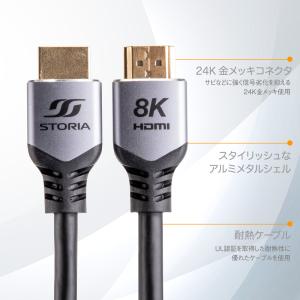 在庫有 HDMIケーブル(8K) 2m 1本 ...の詳細画像3