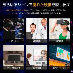 在庫有 HDMIケーブル(8K) 2m 1本 ...の詳細画像5