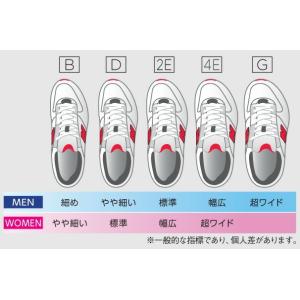 ニューバランス レディース ローカット ウォー...の詳細画像4