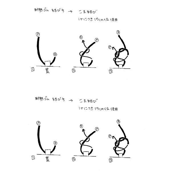 (10ｍ) 耐熱ゴム陶板用 (m単位) 00226195