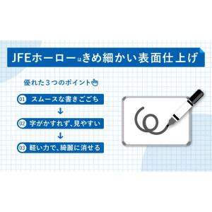 【1点】売場備品 アルミ枠ホーロー ホワイトボ...の詳細画像3