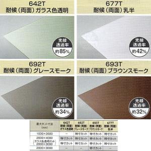 タキロンシーアイ (企業・法人様用商品)ポリカーボネート板 PC タキロンシーアイ (企業・法人様用商品)ポリカーボネート板 PC