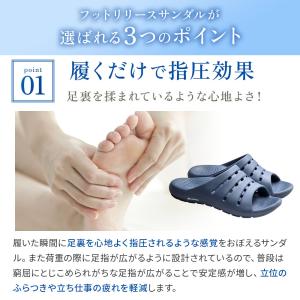 AKAISHI×ファイテン フットリリースサン...の詳細画像3