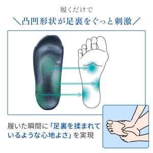 AKAISHI×ファイテン フットリリースサン...の詳細画像4