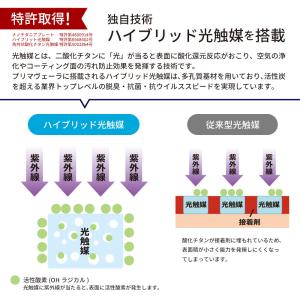 空気清浄機 プリマヴェーラ サークル PRO ...の詳細画像5
