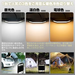 PROBASTO 投光器 LED 作業灯 屋外...の詳細画像2