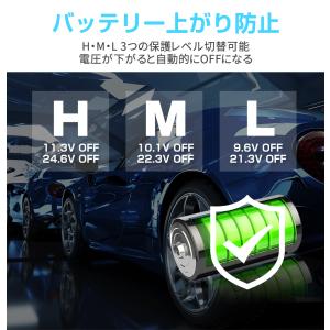 PROBASTO 車載冷蔵庫 ポータブル冷蔵庫...の詳細画像5