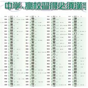 proceedx 学習ポスター 0255 中学...の詳細画像2