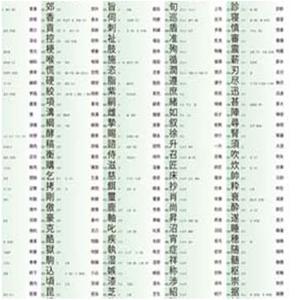 proceedx 学習ポスター 0255 中学...の詳細画像3
