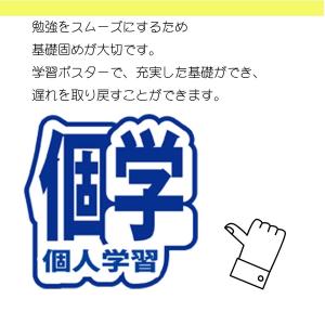 proceedx 学習ポスター 0256 中学...の詳細画像5