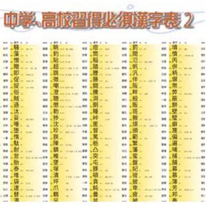 proceedx 学習ポスター 0256 中学...の詳細画像2