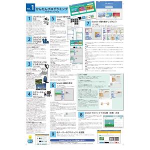 proceedx　学習ポスター　0268　かんたんプログラミングVOL.1　送料無料　勉強部屋　教室　壁掛け　小学　中学｜proceedx