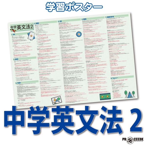 proceedx　学習ポスター　0284　中学英文法2　送料無料　折り目無し送付　勉強部屋　教室　壁...