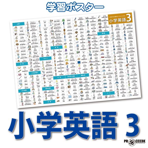 proceedx　学習ポスター　0958　小学英語3　送料無料　勉強部屋　教室　壁掛け　小学