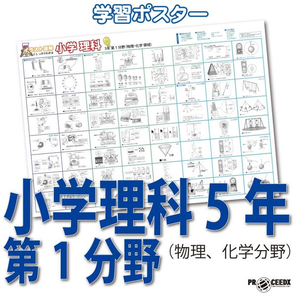 proceedx　学習ポスター　0963　小学理科　５年 第1分野（物理、化学分野）　送料無料　勉強...