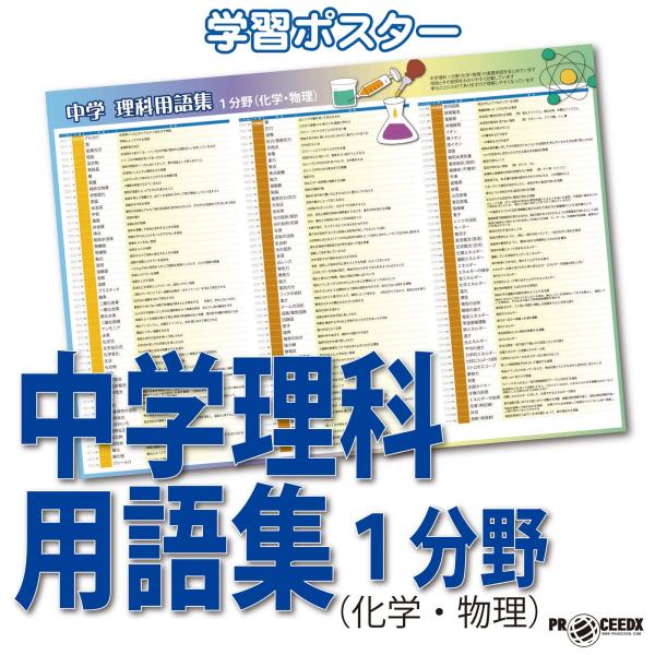 proceedx　学習ポスター　0976　中学理科用語集１分野（化学・物理）　送料無料　折り目無し送...