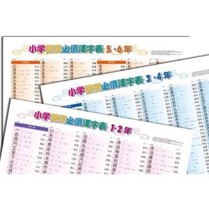 proceedx　学習ポスター　0985　学習小学国語3点セット　送料無料　勉強部屋　教室　壁掛け　...