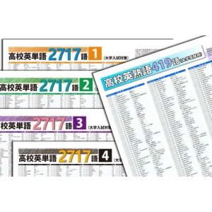 proceedx　学習ポスター　0986　学習高校英語5点セット　送料無料　勉強部屋　教室　壁掛け　...