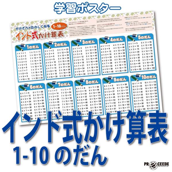 proceedx　学習ポスター　1001　インド式かけ算表　1-10のだん　送料無料　折り目無し送付...