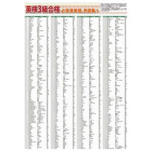 proceedx　学習ポスター　10045　英検３級合格　必須英単語、熟語集1　送料無料　勉強部屋　...