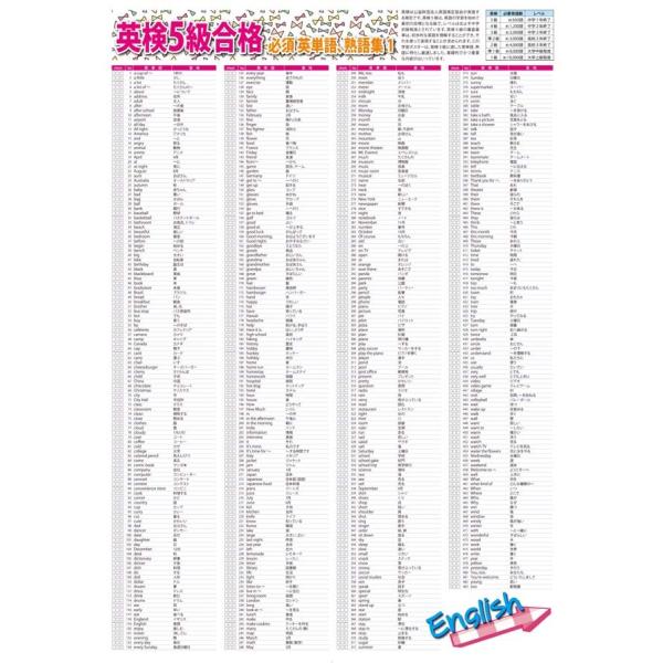 proceedx　学習ポスター　10049　英検5級合格　必須英単語、熟語集1　送料無料　勉強部屋　...