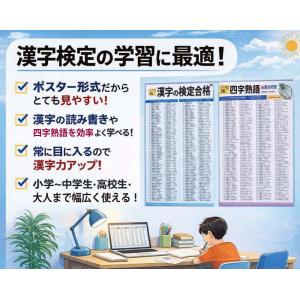 PROCEEDX漢字の検定 部首一覧表 A2サ...の詳細画像1