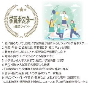 PROCEEDX漢字の検定 部首一覧表 A2サ...の詳細画像4