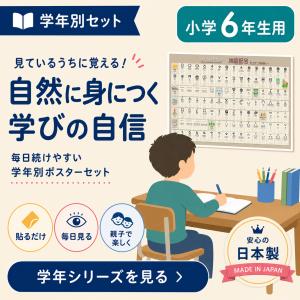 小学6年よくわかる世界地図ジュニア版 学習ポス...の詳細画像1