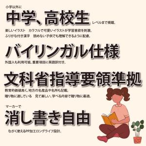 PROCEEDXよくわかる世界地図 + 日本ア...の詳細画像3