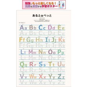 PROCEEDXよくわかる　アルファベット　PP加工 モッテソーリ学習ポスター A4サイズ 日本製 ...
