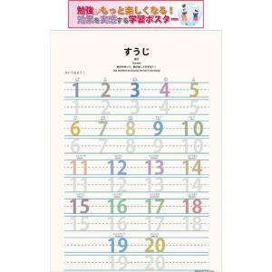 PROCEEDXよくわかる　数字　PP加工 モッテソーリ学習ポスター A4サイズ 日本製 送料無料