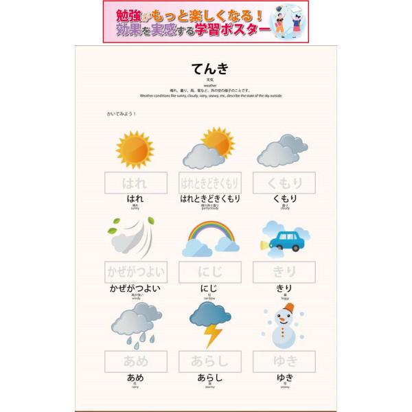 PROCEEDXよくわかる　天気　PP加工 モッテソーリ学習ポスター A4サイズ 日本製 送料無料