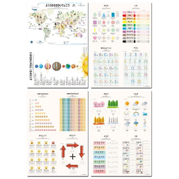 PROCEEDXよくわかる 幼児モッテソー学習ポスター ホワイトver PP加工 A2サイズ 4点セ...