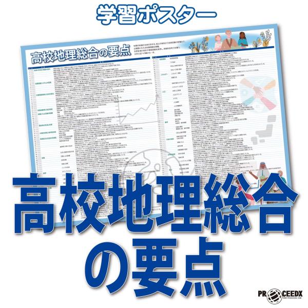 proceedx 学習ポスター1564高校地理総合の要点勉強部屋　教室　壁貼り　学習　大学受験　送料...