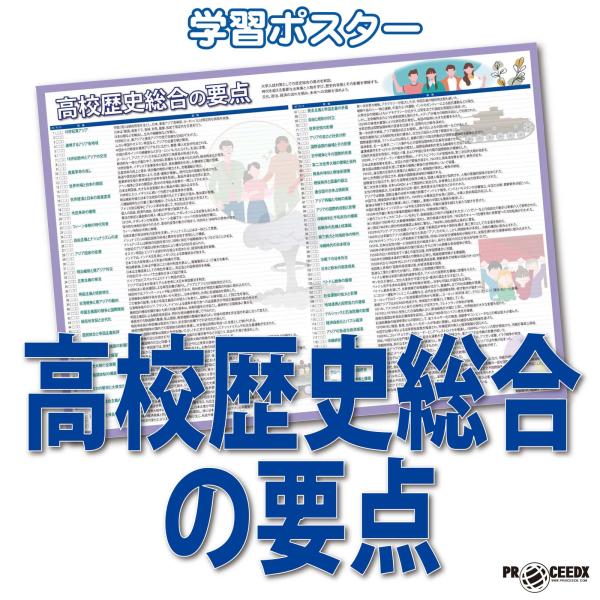 proceedx 学習ポスター1566高校歴史総合の要点勉強部屋　教室　壁貼り　学習　大学受験　送料...