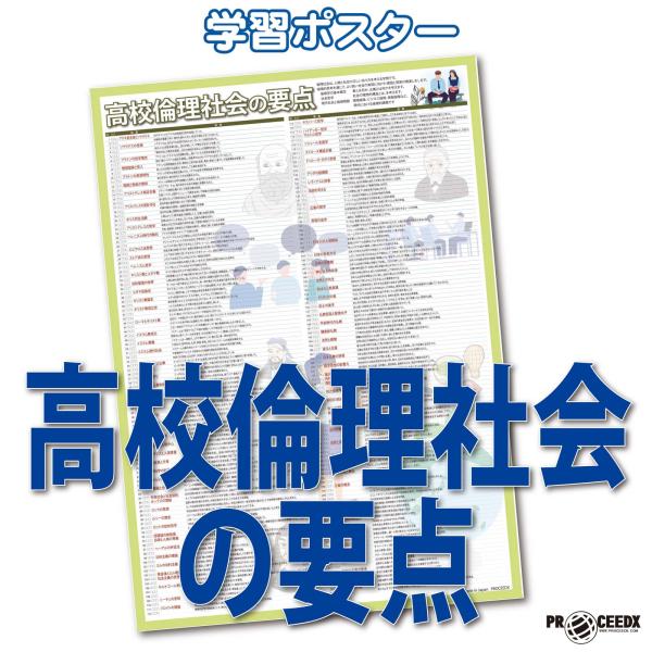 proceedx 学習ポスター1567高校倫理社会の要点勉強部屋　教室　壁貼り　学習　大学受験　送料...