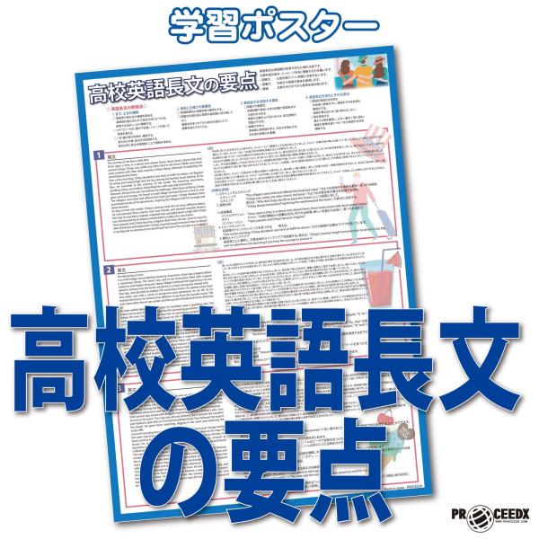 proceedx 学習ポスター1577高校英語長文の要点勉強部屋　教室　壁貼り　学習　大学受験　送料...