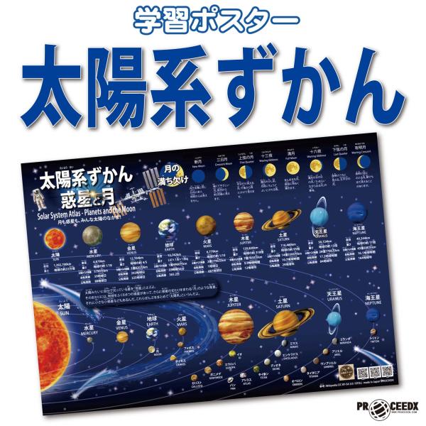 PROCEEDX【最新バージョン版】太陽系ずかん A2判 お風呂ポスター｜惑星と月の図解入り・宇宙の...